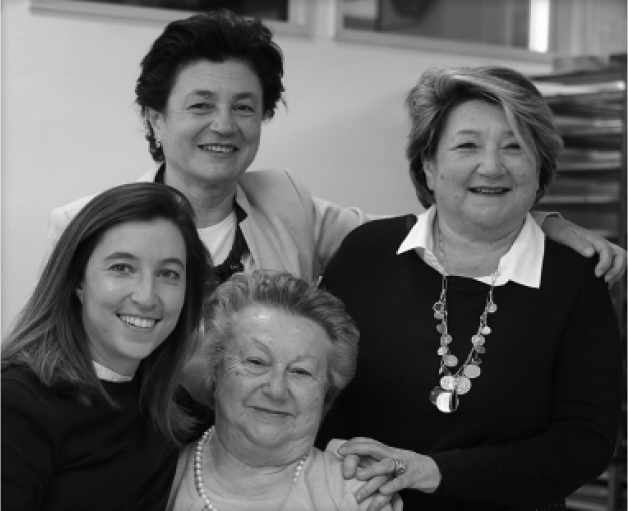 Famiglia Briccodolce